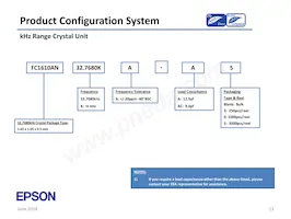 SG-636PHW 50.0000MC3:ROHS數據表 頁面 13