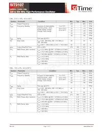 SIT9107AI-283N33E300.0000 Datasheet Pagina 7