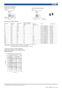 SL1215-562KR20-PF Datasheet Page 2