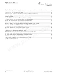 SSS-101 Datasheet Page 6