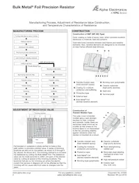 SSS-101 Datasheet Page 8