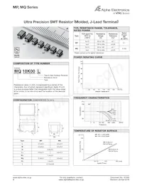 SSS-101 Datasheet Page 12