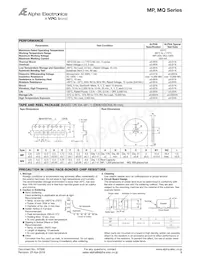 SSS-101 Datasheet Page 13
