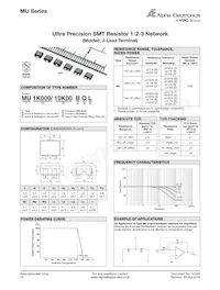 SSS-101 Datasheet Page 14
