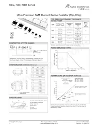 SSS-101 Datasheet Page 16
