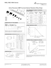 SSS-101 Datenblatt Seite 16