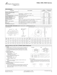 SSS-101 Datasheet Page 17