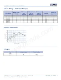 SU9VF-07015 Datasheet Page 4