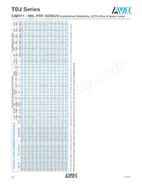 TBJD107K010LRSB0023 Datasheet Page 4