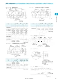 TMK432F475ZG-T Datasheet Page 10