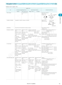 TMK432F475ZG-T Datasheet Page 12