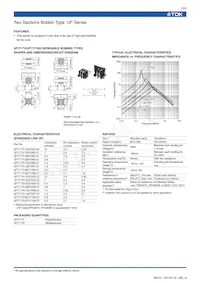 UF1815SG-351Y1R0-01 Datenblatt Seite 2