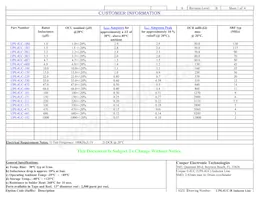 UP0.4UC-6R8-R Datasheet Pagina 2