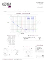 V7223T-100.0M數據表 頁面 2