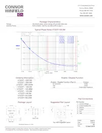 V7223T-100.0M 데이터 시트 페이지 2