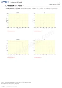 VLM10555T-R45M110-3 Datasheet Page 2