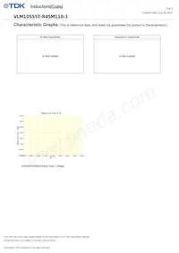 VLM10555T-R45M110-3 Datasheet Pagina 3