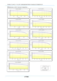 VLS3012T-4R7M1R0 Datasheet Page 2