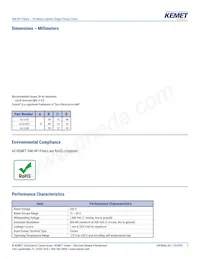 VU-215F Datasheet Pagina 2