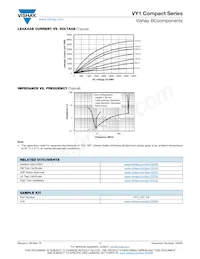 VY1152M35Y5UC63V0 Datasheet Page 7