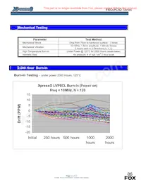 XLP528155.520000X Datasheet Pagina 13