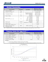 XLX73V101.000000X Datasheet Pagina 3