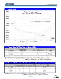 XLX73V101.000000X數據表 頁面 5