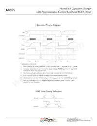A8835EEJTR-T Datasheet Page 5
