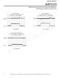 AAT2215IWP-T1 Datasheet Page 8