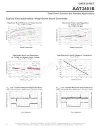 AAT2601BIIH-T1 Datasheet Pagina 12