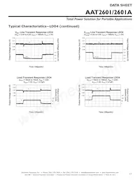 AAT2601IIH-T1 Datasheet Page 17