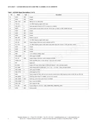 AAT2630IUA-T1 Datasheet Page 4