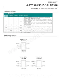 AAT3517IGV-2.93-C-C-T1 Datasheet Pagina 2