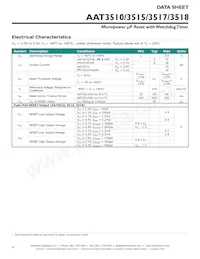 AAT3517IGV-2.93-C-C-T1 Datasheet Pagina 4