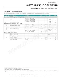 AAT3517IGV-2.93-C-C-T1 Datasheet Page 5