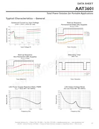 AAT3601IIH-T1 Datasheet Page 17