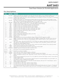 AAT3603IIH-T1 Datasheet Page 3