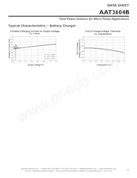 AAT3604BISK-T1 Datasheet Page 13