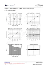 ACT8865QI303-T Datasheet Page 20