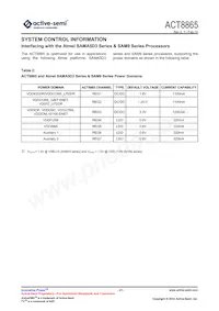 ACT8865QI303-T Datenblatt Seite 21