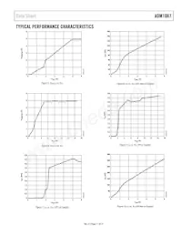 ADM1067ASUZ Datasheet Page 12