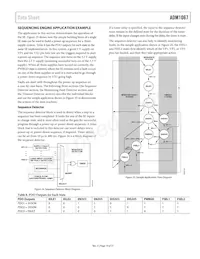 ADM1067ASUZ Datasheet Pagina 20