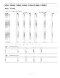 ADM6321AX29ARJZ-R7 Datasheet Page 11