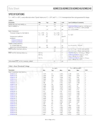 ADM6346-42ARTZ-R7 Datasheet Page 3