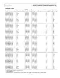 ADM6346-42ARTZ-R7 Datasheet Page 9