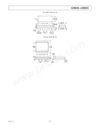 ADM690AQ數據表 頁面 15