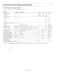 ADR439ARMZ-REEL7 Datasheet Page 6