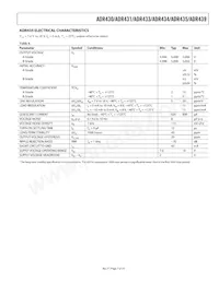 ADR439ARMZ-REEL7 Datasheet Page 7