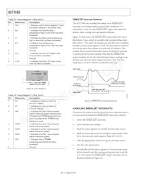 ADT7460ARQZ-REEL7 Datasheet Page 22