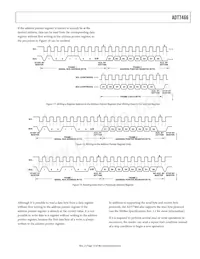 ADT7466ARQZ-RL7 Datenblatt Seite 13